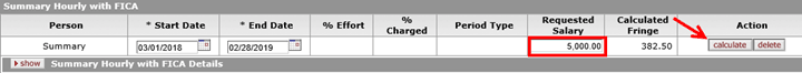 Summary Hourly with FICA subpanel with the Calculate button indicated in the Action column