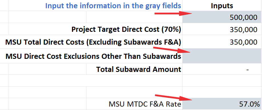 screenshot of F and A spreadsheet