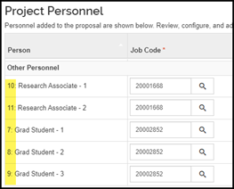 Display project personnel