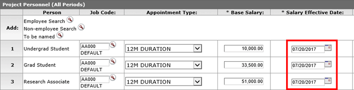 Example showing Salary Effective Rate fields in the KC Project Personnel Section