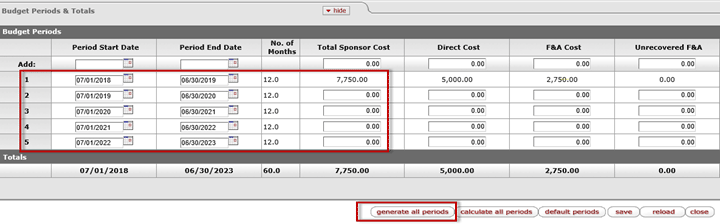 Generate all periods button highlighted on the Budget Periods screen