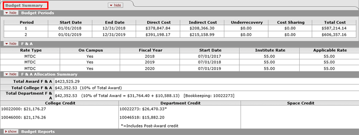 Budget Summary panel showing example subpanels