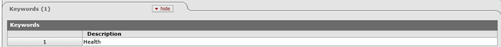 Keywords panel expanded to show keywords added to proposal
